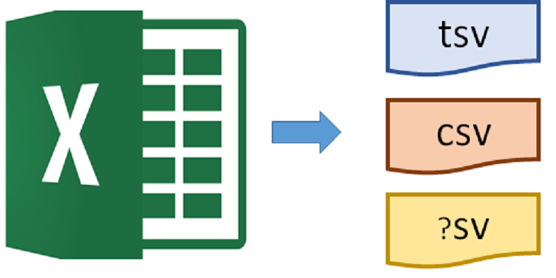 Excel Vbaの配列からtsv Csvを出力する 文系出身のseですが 何か